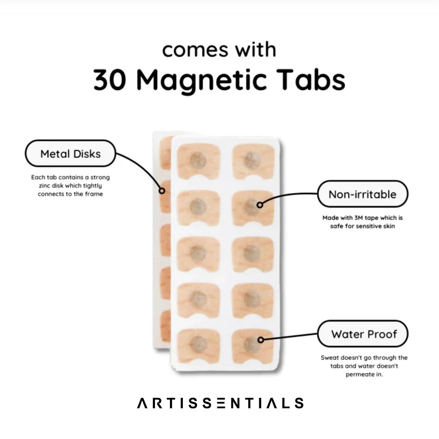 Artissentials NaseLock™ MagTabs