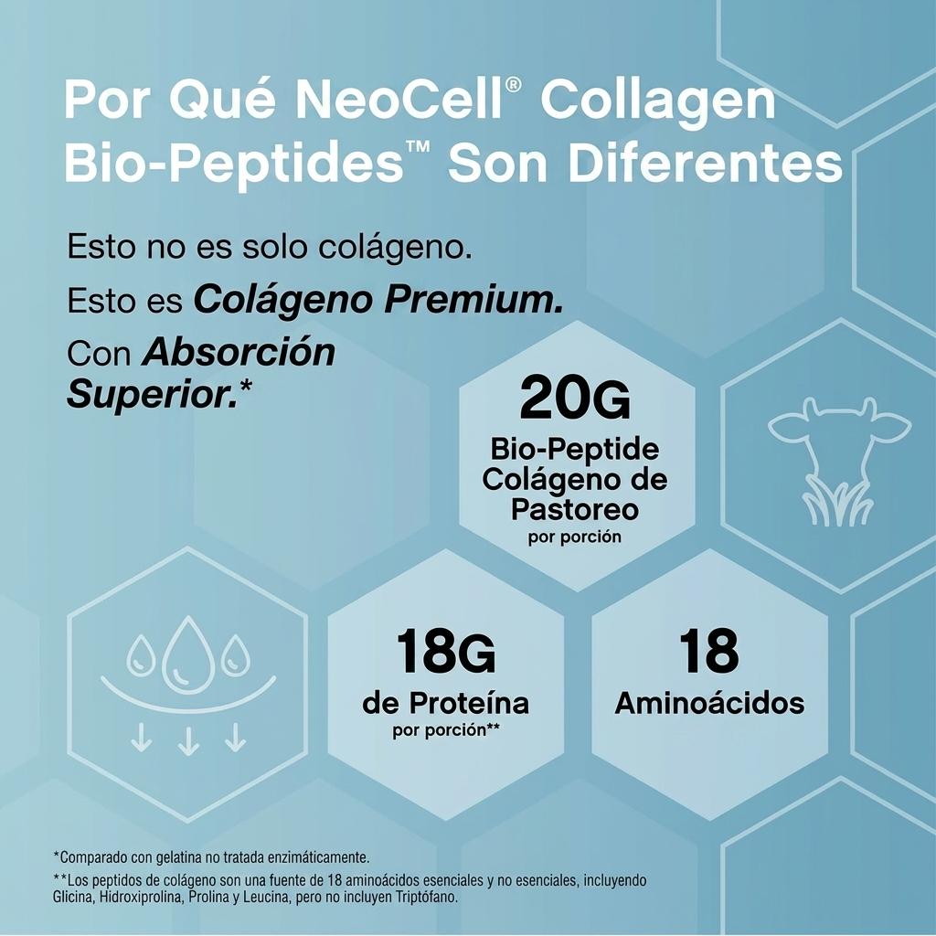 Colágeno en polvo NeoCell
