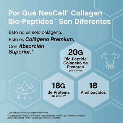 Colágeno en polvo NeoCell