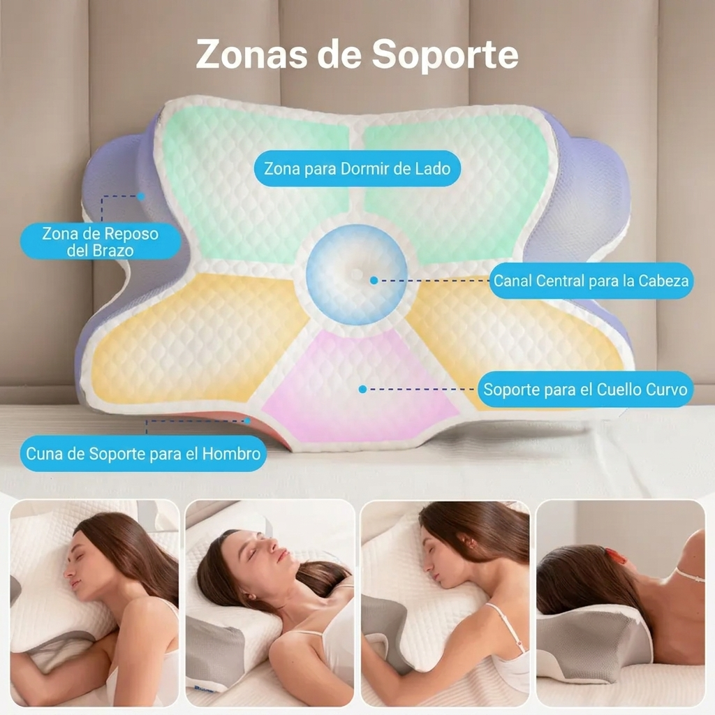 Almohada Cervicales
