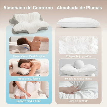 Almohada Cervicales