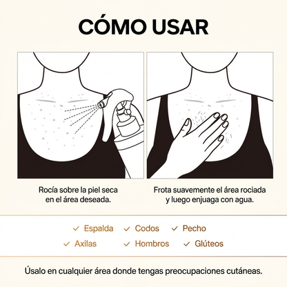 Spray Iluminador
