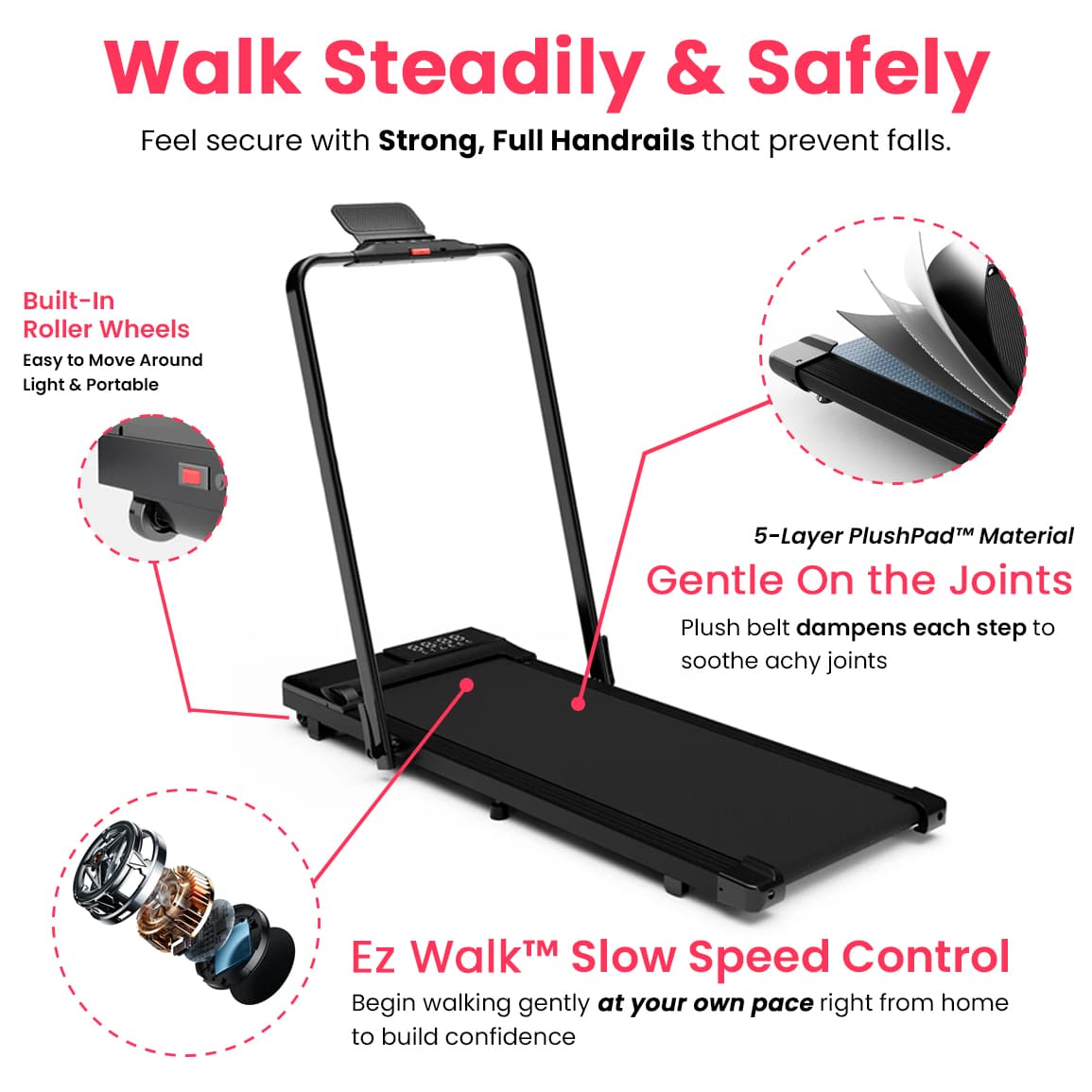 Stryde™ Supported Walking Pad