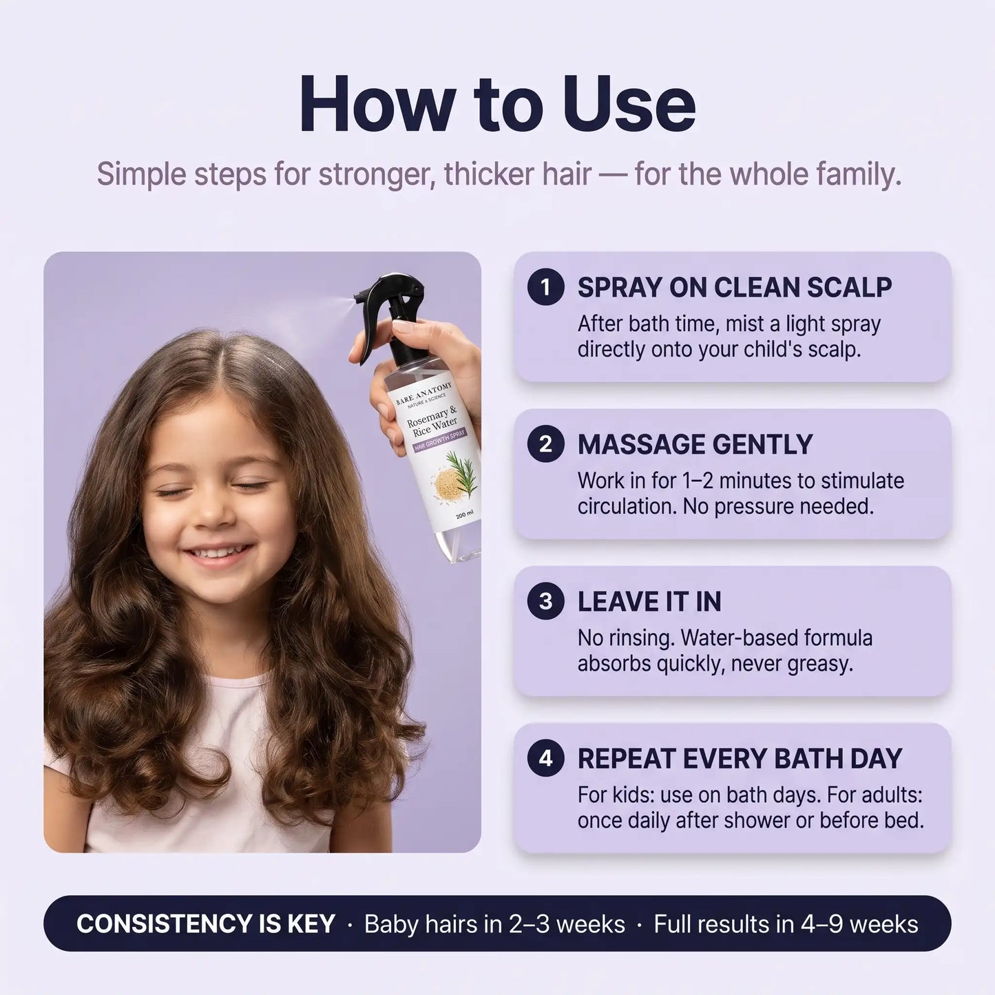 Rosemary & Rice Water For Kids