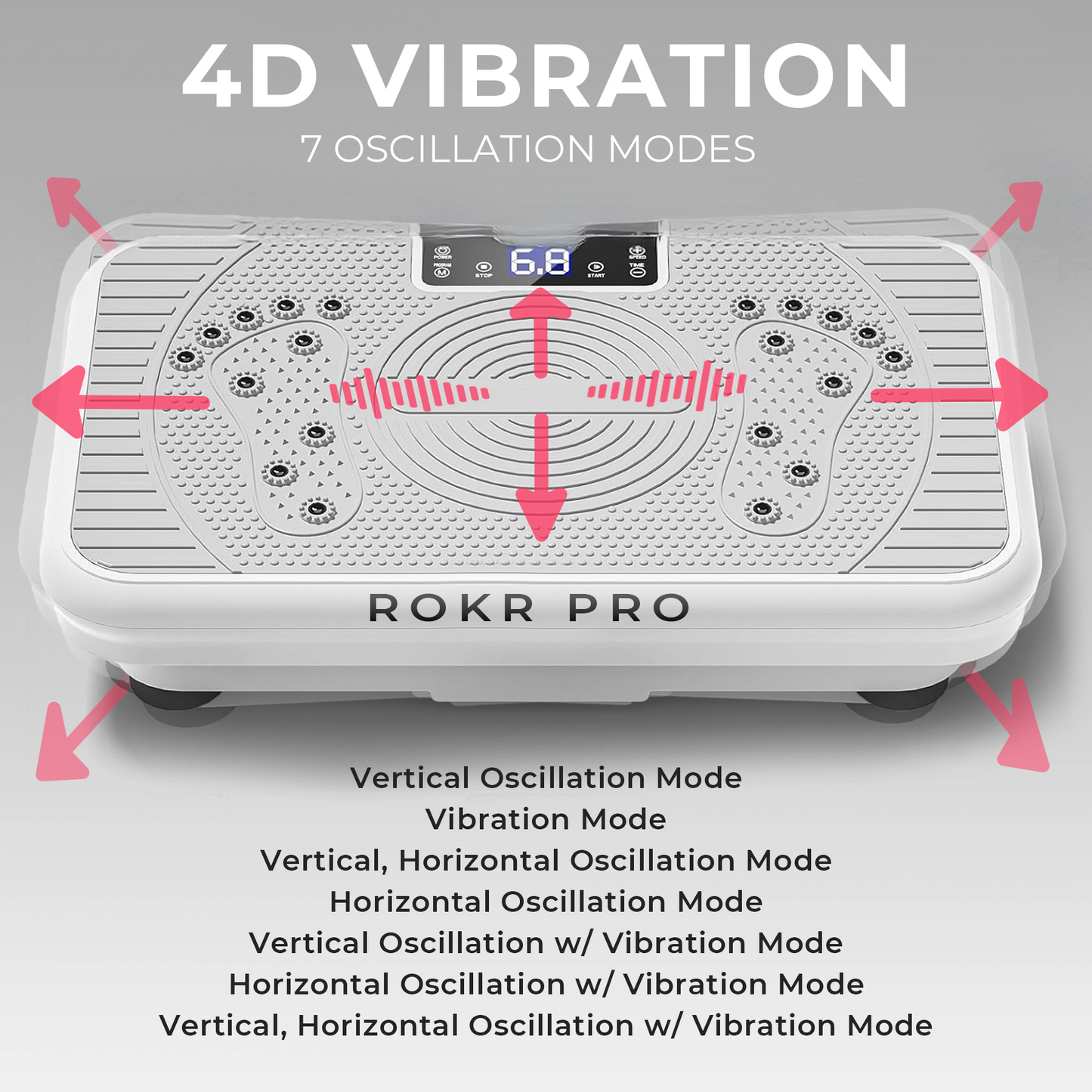 ROKR® Pro